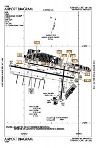 kfcm-airport-diagram