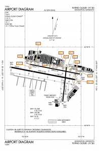 kfcm-airport-diagram